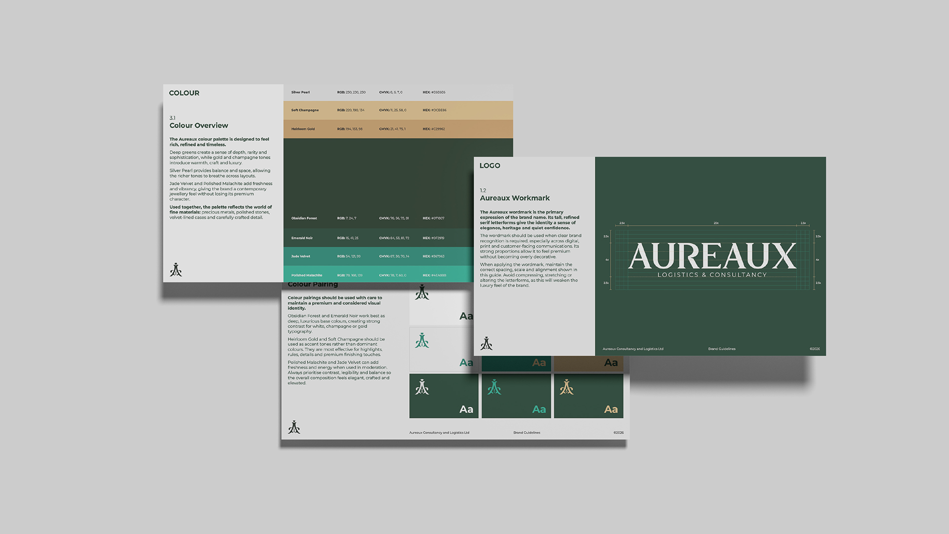 Aureaux brand guideline spreads