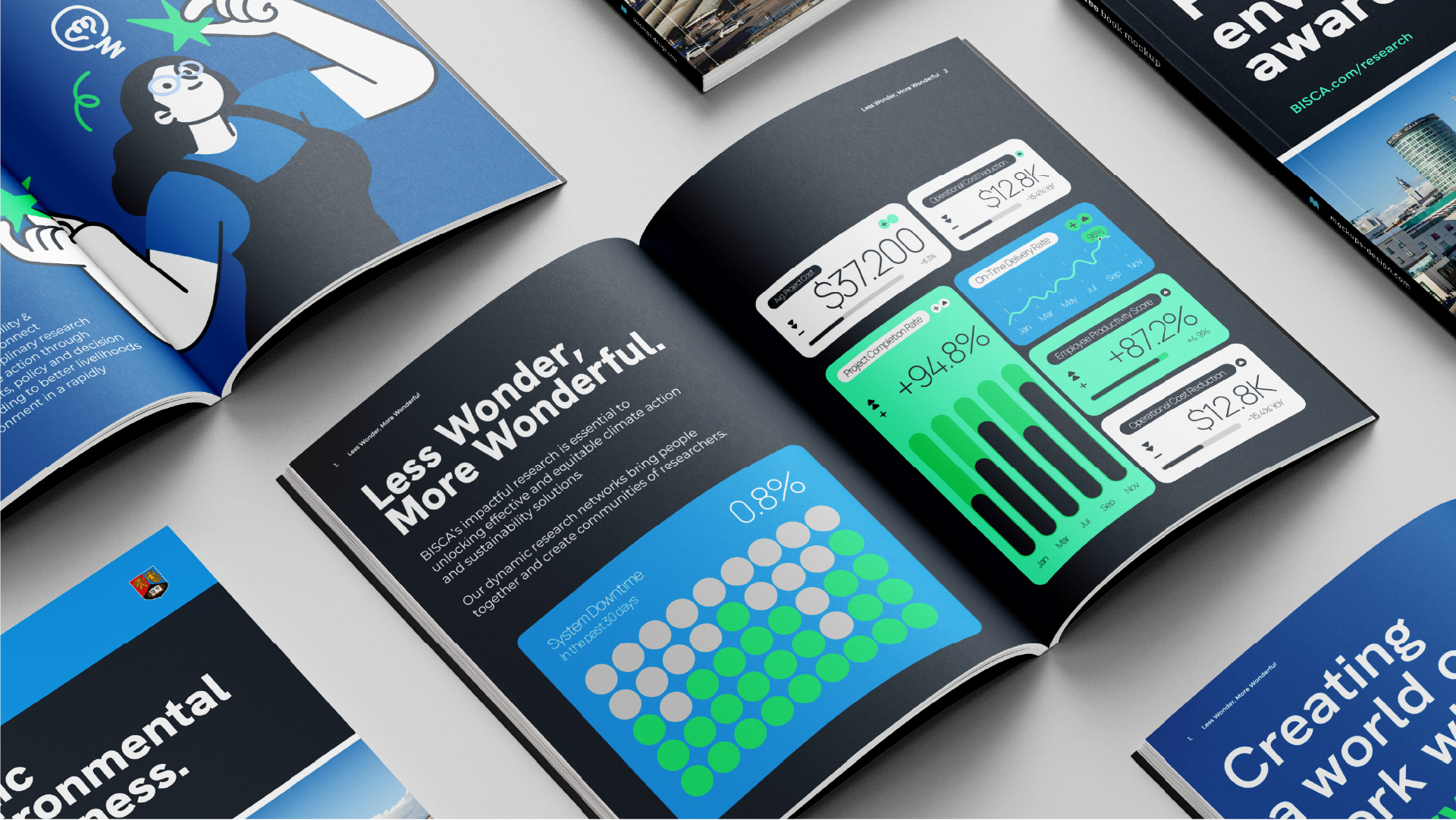 BISCA brand application