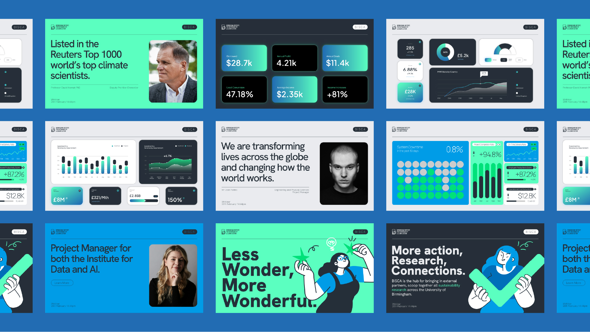 BISCA brand application