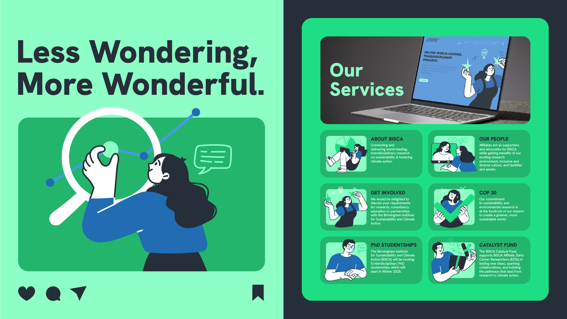 BISCA brand application