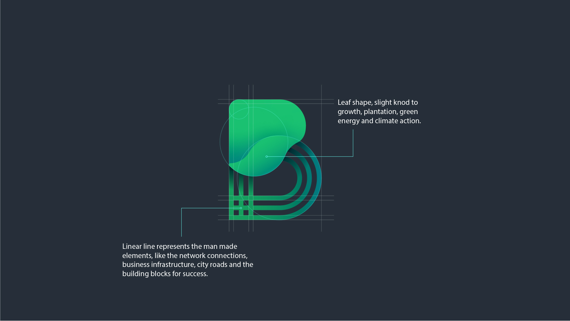 BISCA logo breakdown