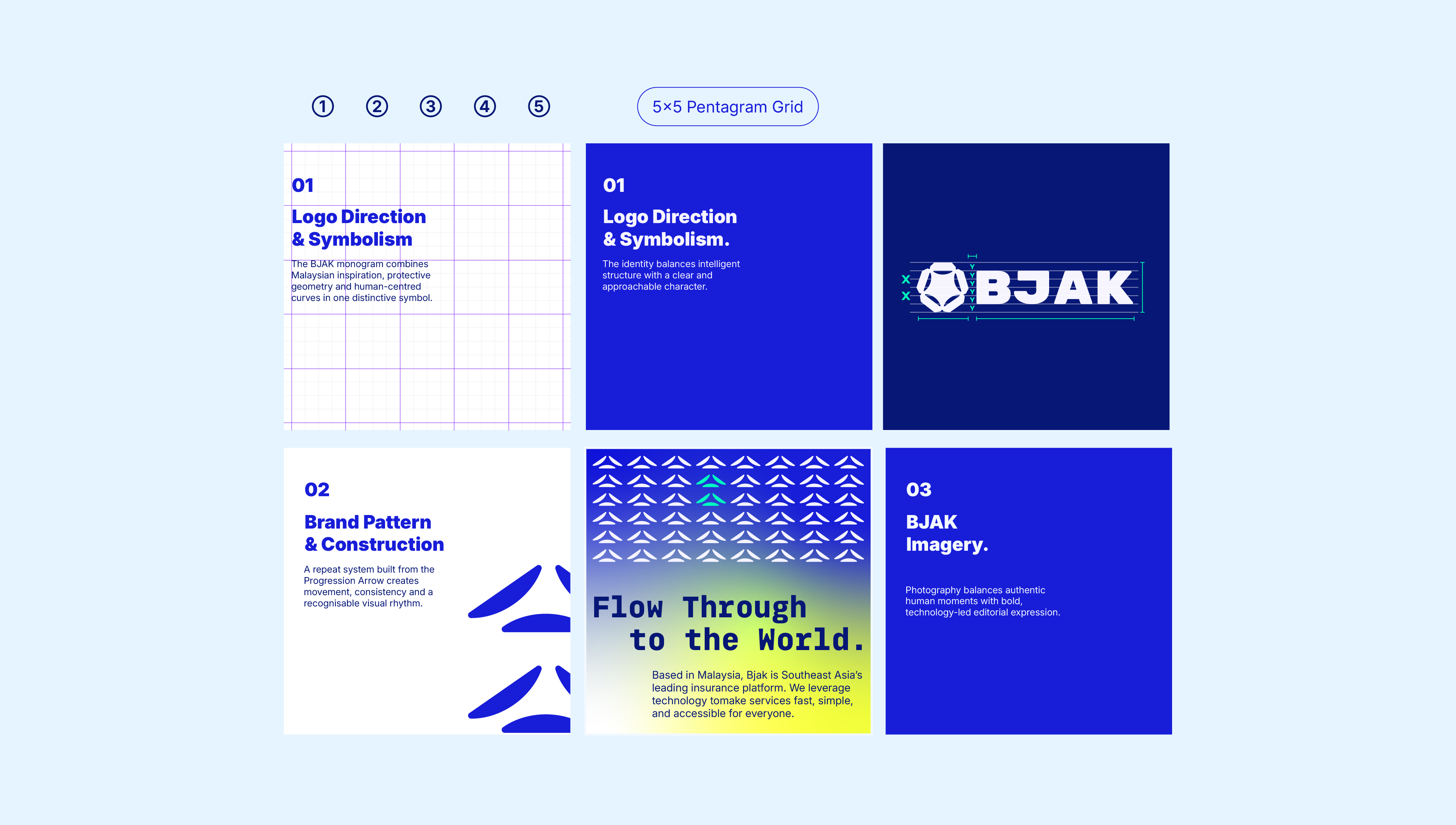 BJAK layout grid