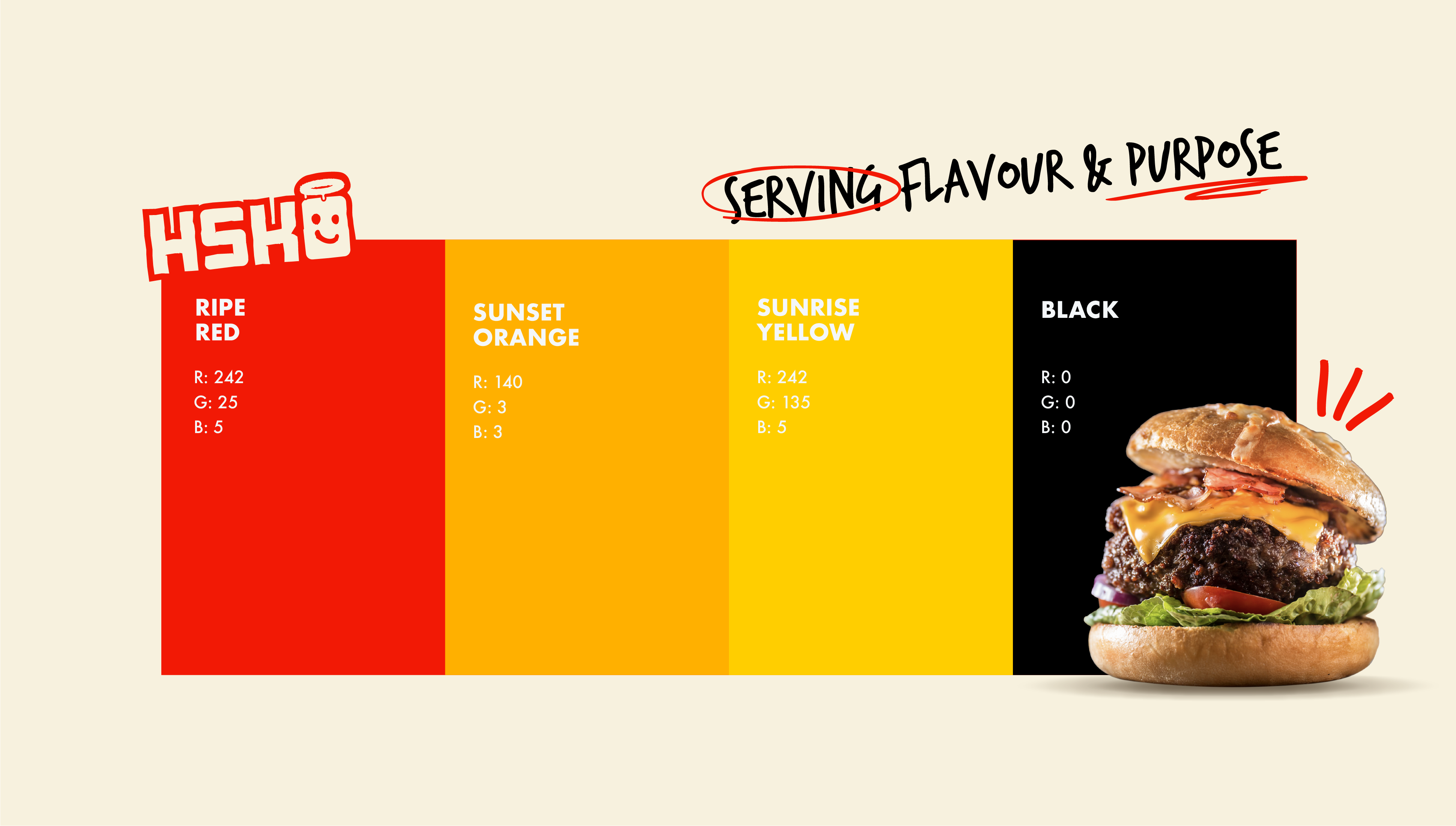 Hope Street Kitchen colour palette