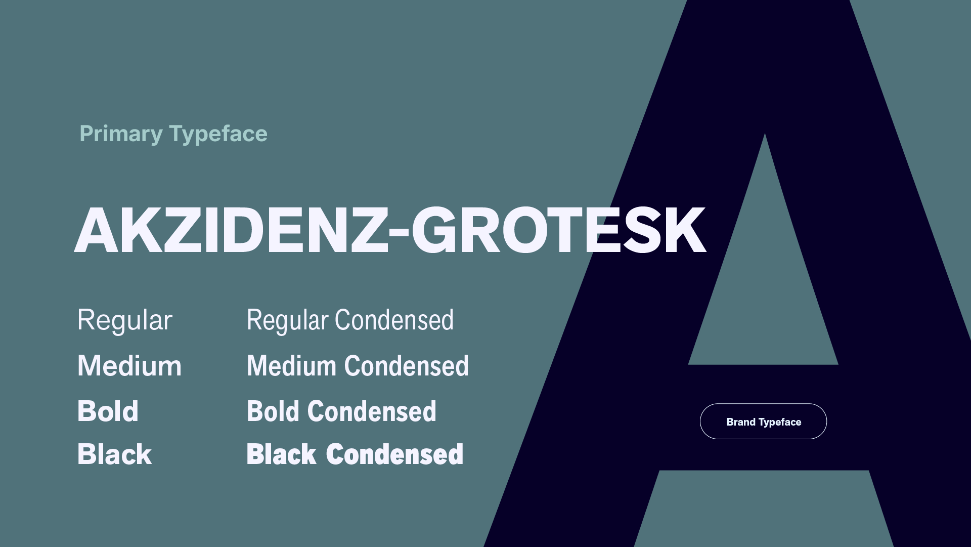 Typeface specimen board for Akzidenz-Grotesk, showing regular, medium, bold and black weights