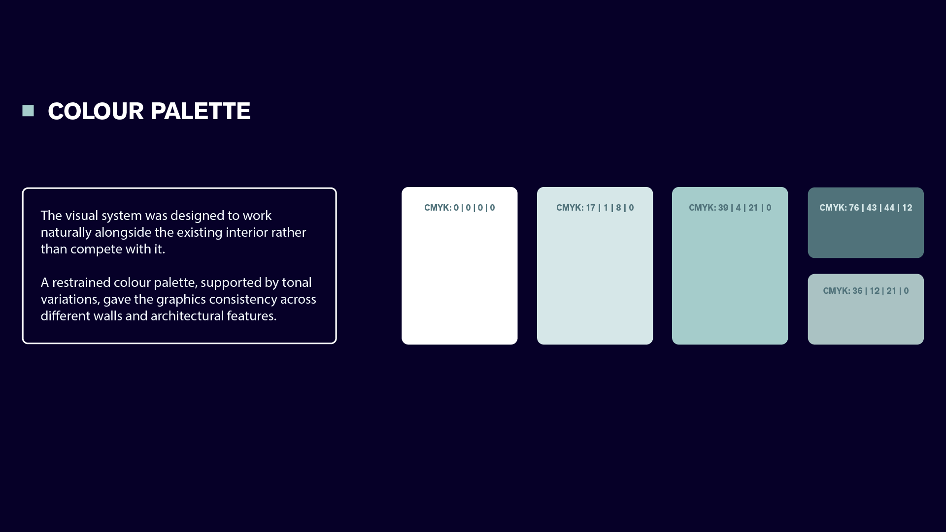Colour palette board on dark navy, with CMYK swatches in white, pale mint and teal