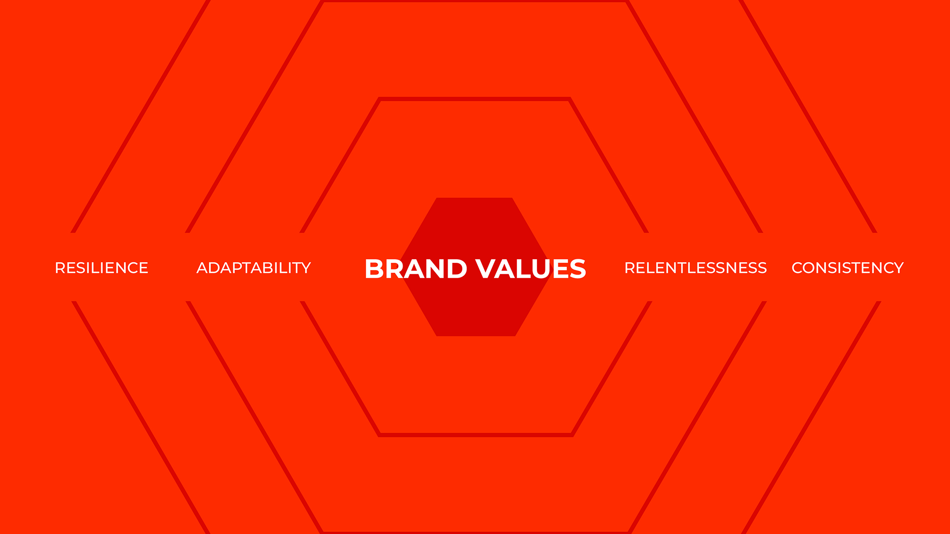TRNR brand values: resilience, adaptability, relentlessness, consistency