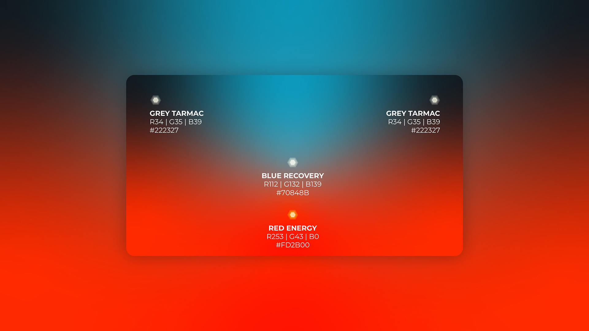 TRNR colour gradient study